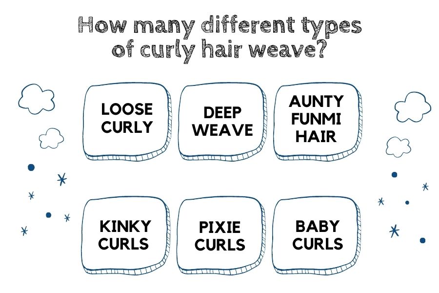 how-many-different-curl-bundles