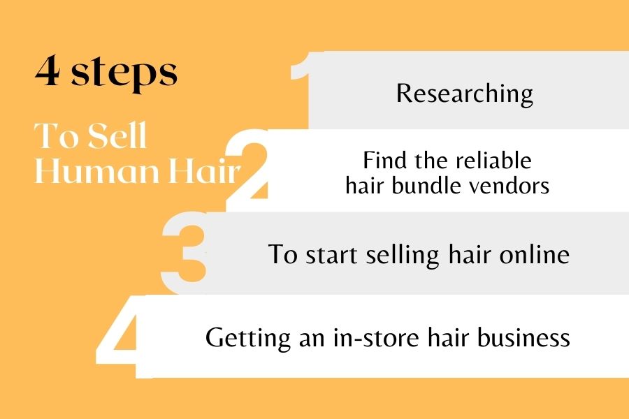 How to start a hair business? - Honest share